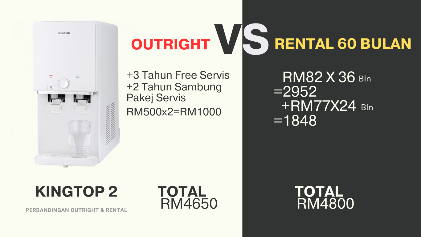 bELI cASH aTAU rENTAL cUCKOO