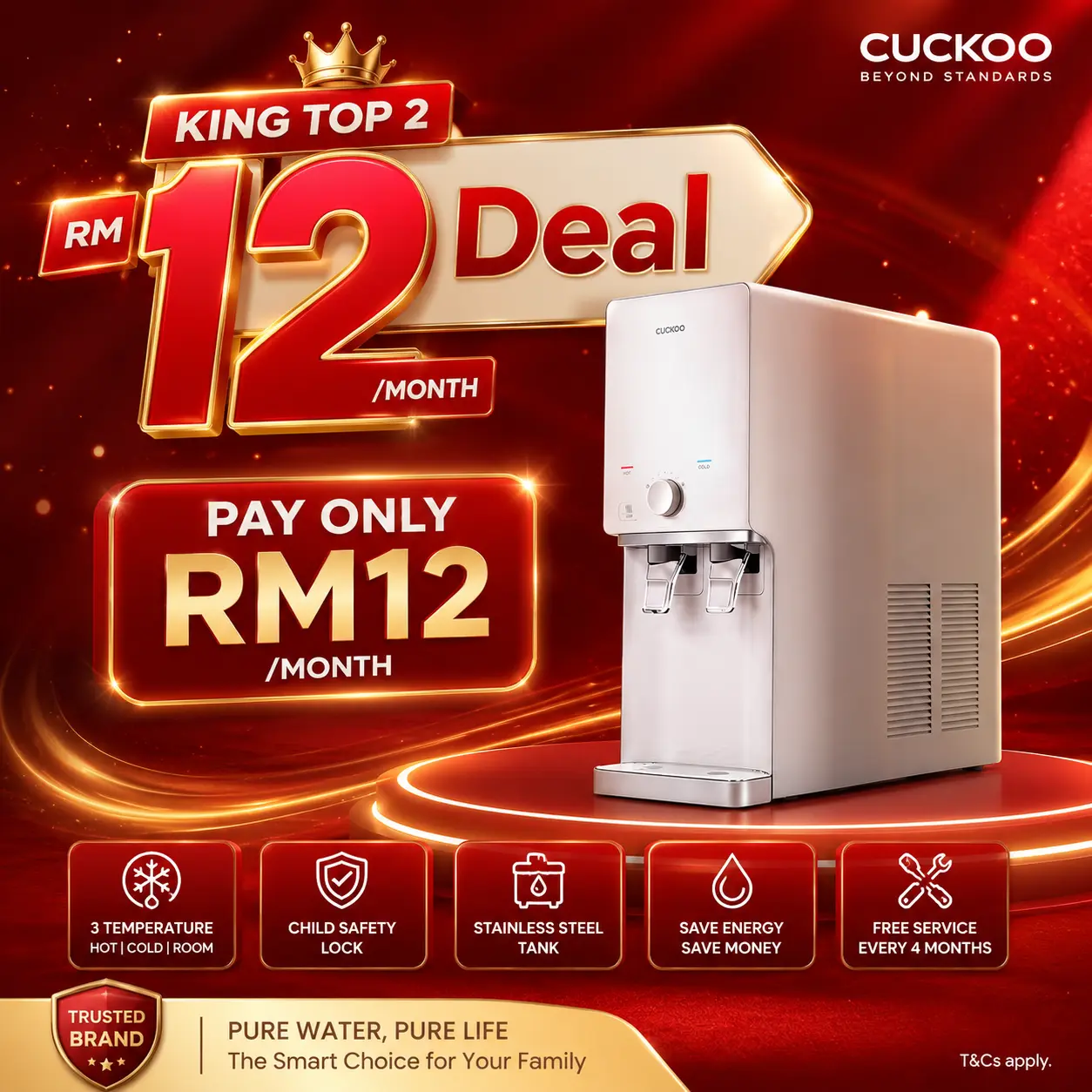 CUCKOO KINGTOP 2 RM 12 12